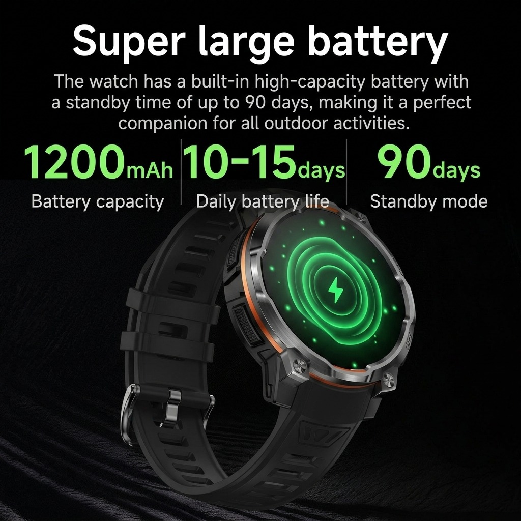 VWAR Military Smart Watch Buil - đánh giá và giá Watch Vs Smartwatch
